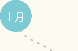 1月